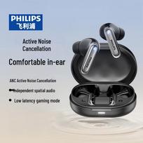 Philips TAT2569 Half-in-Ear Sport Earphones with Noise Reduction