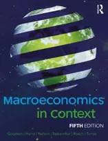 KNYGA Neva Goodwin Macroeconomics in Context