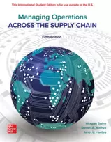 KNYGA Swink Managing Operations Across The Supply Chain ISE