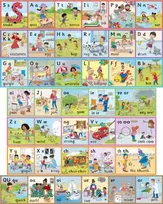 KNYGA Bookshop Jolly Phonics Wall Frieze