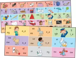 KNYGA Bookshop Jolly Phonics Letter Sound Strips