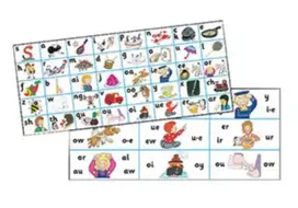 KNYGA Bookshop Jolly Phonics Letter Sound Strips