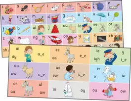 KNYGA Bookshop Jolly Phonics Letter Sound Strips