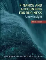 KNYGA Bob Ryan Finance and Accounting for Business