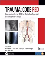 KNYGA Mansoor Khan Trauma: Code Raudona