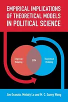 KNYGA Jim Granato Empirical Implications of Theoretical Models in Political Science