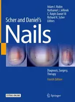 KNYGA Adam I Rubin Scher and Daniel's Nails
