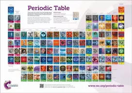 KNYGA Murray (Visual Elements, UK) Robertson RSC Periodic Table Wallchart, 2A0