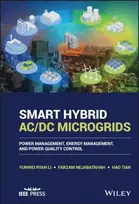KNYGA Yunwei Ryan Li Smart Hybrid AC/DC Microgrids