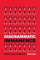 KNYGA Rocco Gangle Diagrammatic Immanence
