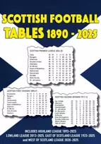 KNYGA Bookshop Scottish Football Tables 1890-2025