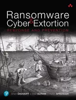 KNYGA Davidoff Ransomware and Cyber Extortion