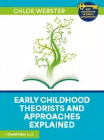 KNYGA Chloe Webster Early Childhood Theorists and Approaches Explained