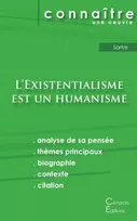 KNYGA Bookshop Fiche de lecture L'Existentialisme est un humanisme de Jean-Paul Sartre (analyse litteraire de reference et resume complet)