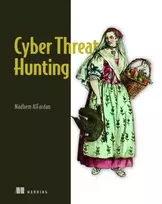 KNYGA Nadhem Alfardan Cyber Threat Hunting