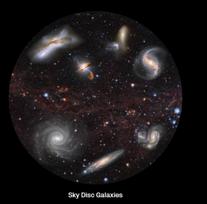 Planetariumo diskas – galaktikos