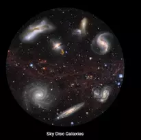 Planetariumo diskas – galaktikos