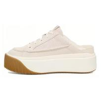 UGG EZ Duzzit Mules Baltos Moteriškos 1152756-WHT 40