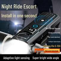 SHENYU German Standard Sensor Bicycle Front Light