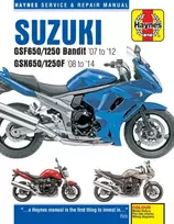 KNYGA Phil Mather Suzuki GSF650/1250 Bandit & GSX650/1250F (07-14) Haynes Repair Manual