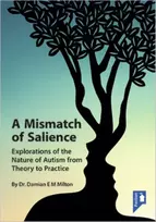 KNYGA Damian Milton Mismatch of Salience