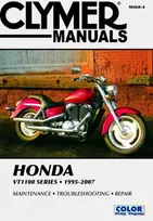 KNYGA Ron Wright Honda VT1100 Shadow Series Motorcycle (1995-2007) Service Repair Manual