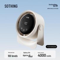 SOTHING Desktop & Wall-Mounted Air Circulation Fan