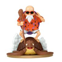 Banpresto Dragon Ball History Box Figure Kame-Sennin