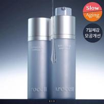 Arocell Botul Care Pore Ampoule 30ml