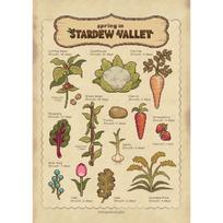 Game S-Stardew Valley Classic Pixel Poster Sticky Wall Art Printing Waterproof Home Living Bed Room Bar Aesthetic Decor 21cm×30cm NoFrame
