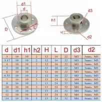 Rigid Flange Coupling 3/3.17/4/5/6/6.35/7/8/10/11/12mm Motor Guide Shaft Coupler Motor Support Connector For DIY RC Model Motors 3mm-1PCS