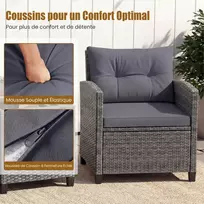 Lauko baldų komplektas Promotions Sodo baldų komplektas 3 dalių PE ratano kėdės ir kavos staliukas 67x64x77 cm pilka