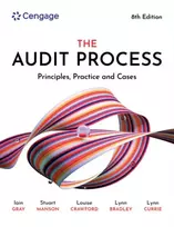 KNYGA Louise Crawford Audit Process