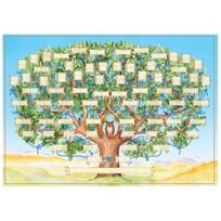 Family Tree Diagram Ornamental Hanging Usage Classic Design Mural History Genealogy Family Tree Chart for Home Square