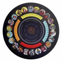 Divination Board - Round Pendulum Mat Rubber Pendulum Divining Mat Altar Tarot Table Cloth For Spiritual Healing Balance China Mainland