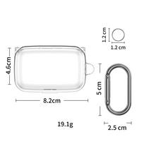 PC Case Cover Protective Shockproof Protector Transparent Anti-Scratch Shell for Sennheiser Momentum True Wireles/4 Smart