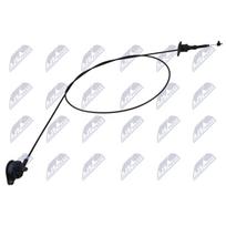 Gaubto trosas NTY EZC-RE-317