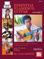 KNYGA Juan Martin Essential Flamenco Guitar
