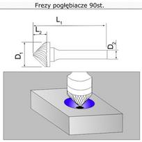 Įgilinimo frezos 90° K120606