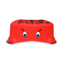 My Carry Potty neslystantis laiptelis, Boružėlė