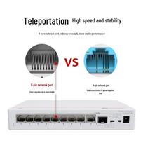 HUAWEI Kunling S110-8LP2ST Gigabit PoE Switch