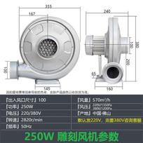 Handun 250W Medium Pressure Centrifugal Blower Fan CN plug (adapter included)