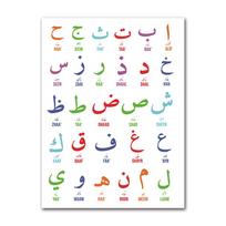 Plakatų atspaudai Vaikų kambario sienų dekoras Arabų islamo sienų menas Drobės tapyba Arabų raidės Abėcėlė Skaitmenys 21X30CMNo Framed