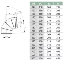 Vilpros Pramone DW alkūnė HeatUp NPNP d.200/250 85°