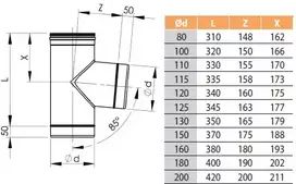 Vilpros Pramone Trišakis HeatUp NP d.180 (H111 1 2001 0180 085)