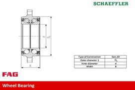 Schaeffler FAG Rato guolio komplektas Wheel Bearing Set 713 6212 40