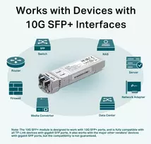 TP-Link SM5110-LR tinklo siųstuvas-imtuvas SFP+ šviesolaidinis 10Gbit/s 1310 nm