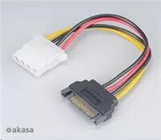 Akasa SATA į 4 kontaktų Molex adapteris AK-CBPW03-KT02 15 cm laidas, 2 vnt. pakuotė