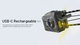 Kaktinė lemputė NU Series 360 LUMENS/NU20 Classic Nitecore