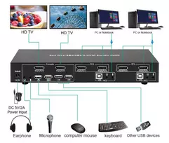 MicroConnect MC-DP-KVM201K 2 prievadų KVM jungiklis su DisplayPort ir USB, 4K
